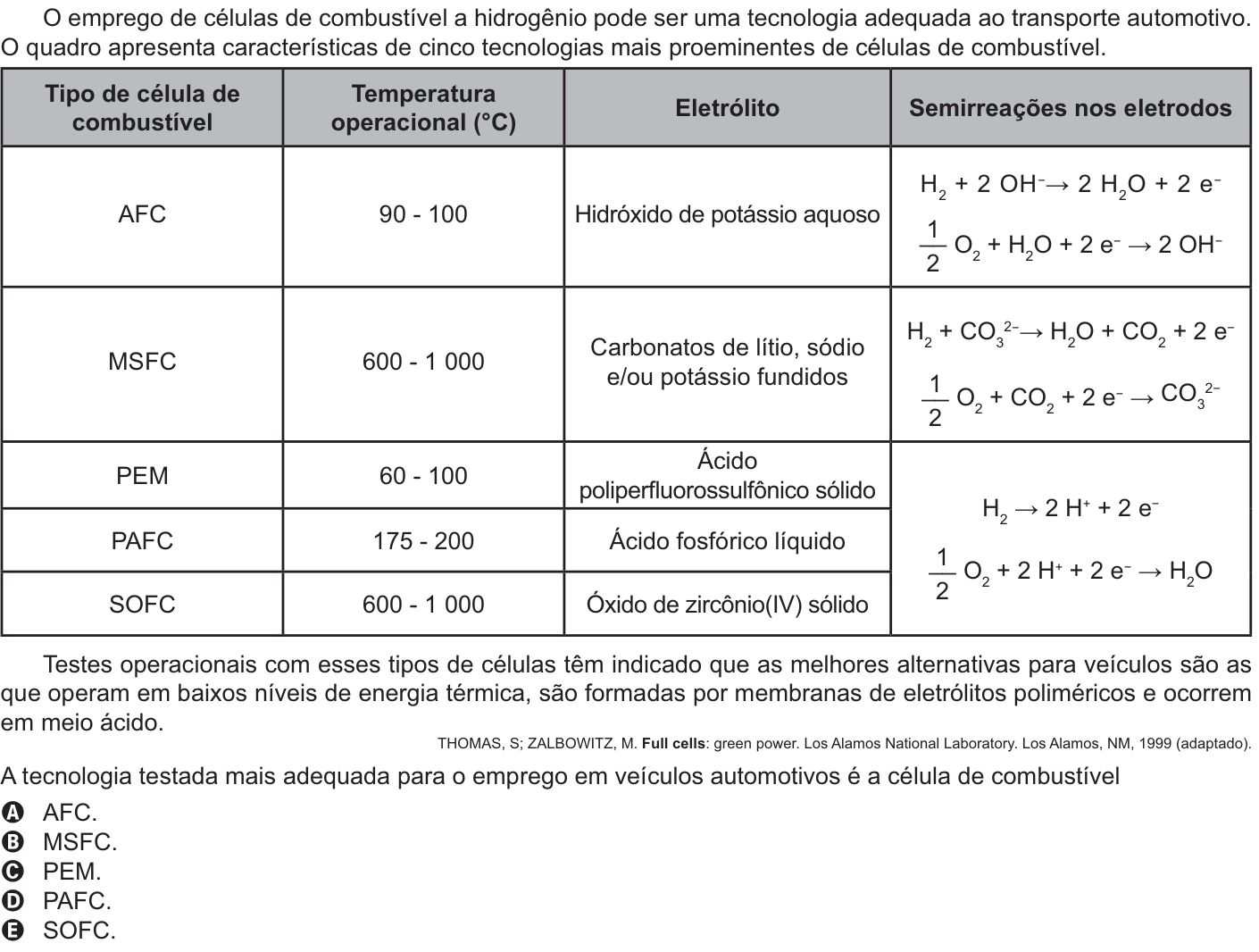 Questão 124 no caderno Amarelo do ENEM 2021