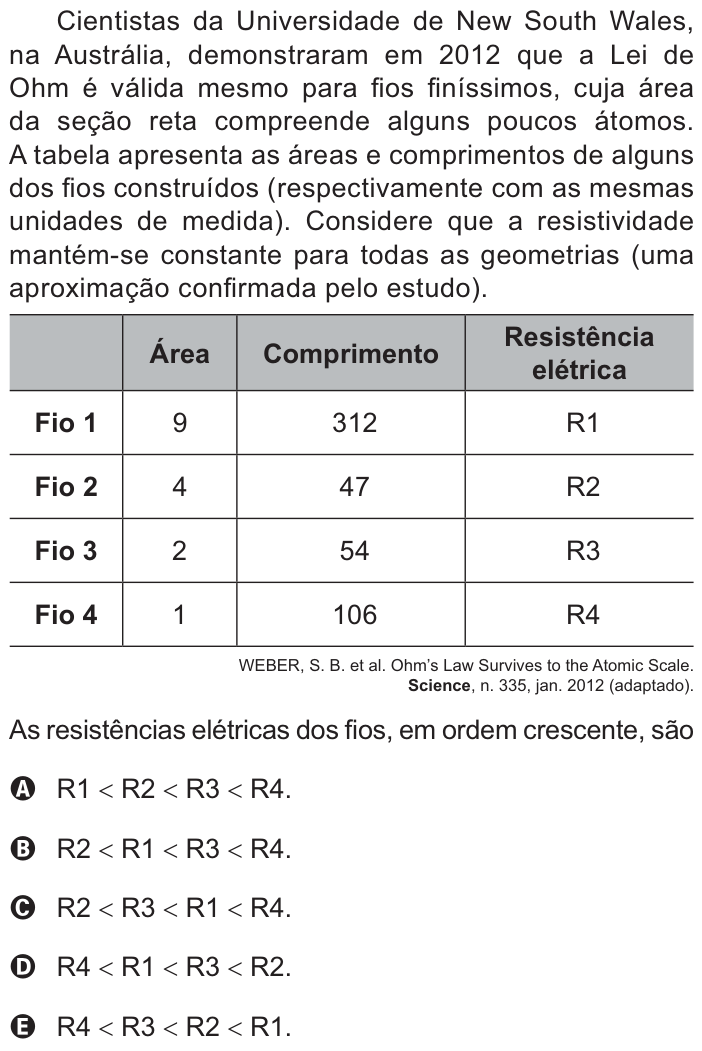 Questão 109 no caderno Amarelo do ENEM 2021