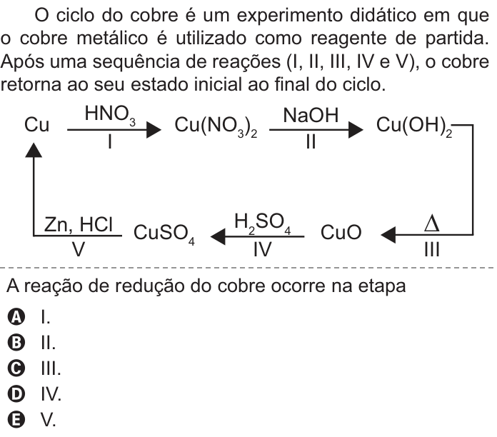 Questão 113 no caderno Amarelo do ENEM 2021