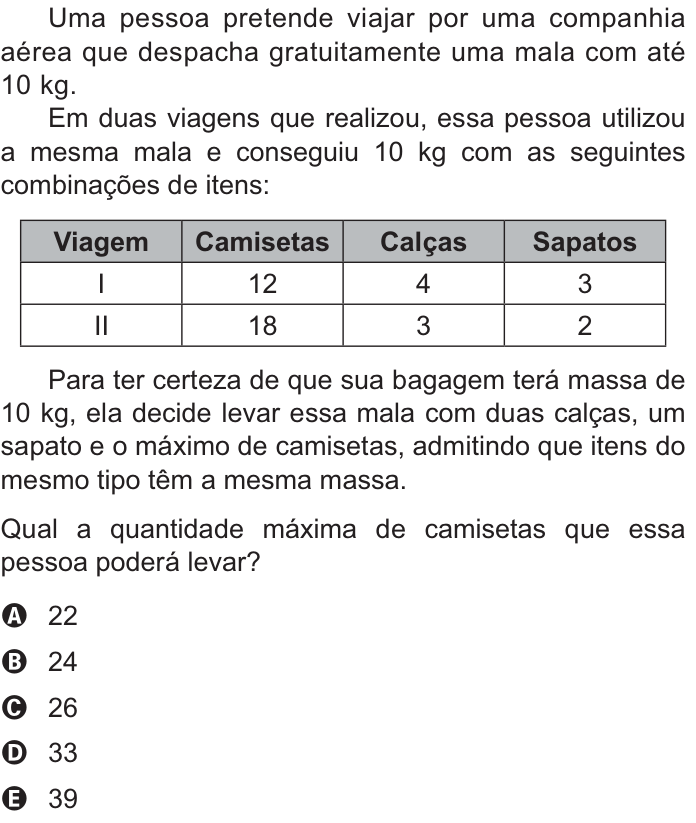 Questão 164 no caderno Amarelo do ENEM 2021