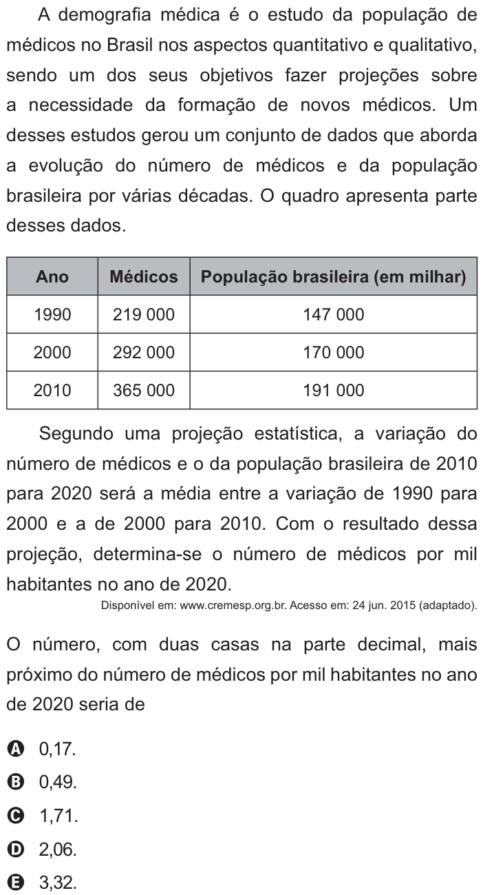 Questão 154 no caderno Amarelo do ENEM 2021