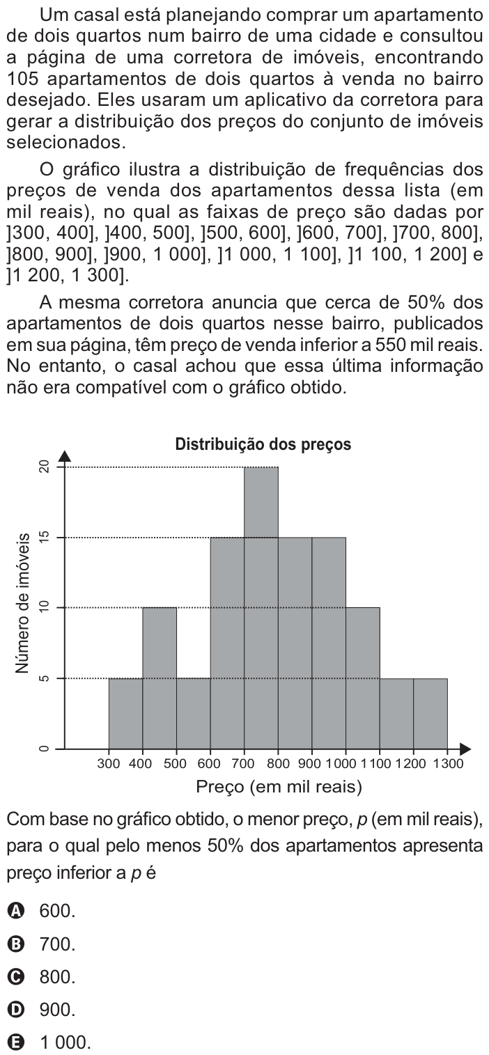 Questão 151 no caderno Amarelo do ENEM 2021