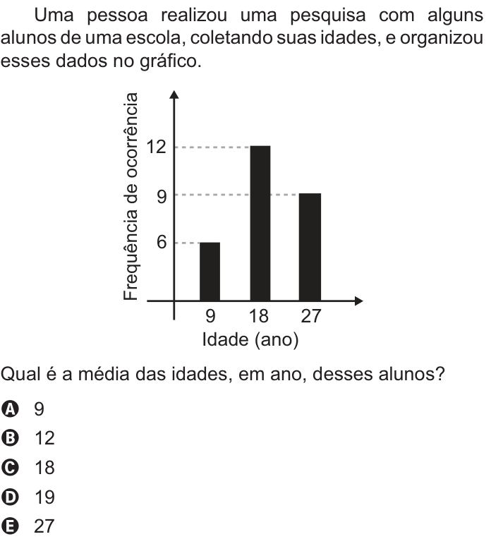 Questão 144 no caderno Amarelo do ENEM 2021