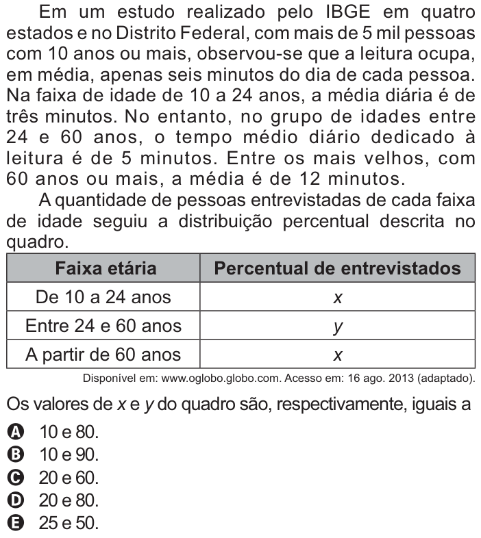 Questão 145 no caderno Amarelo do ENEM 2021