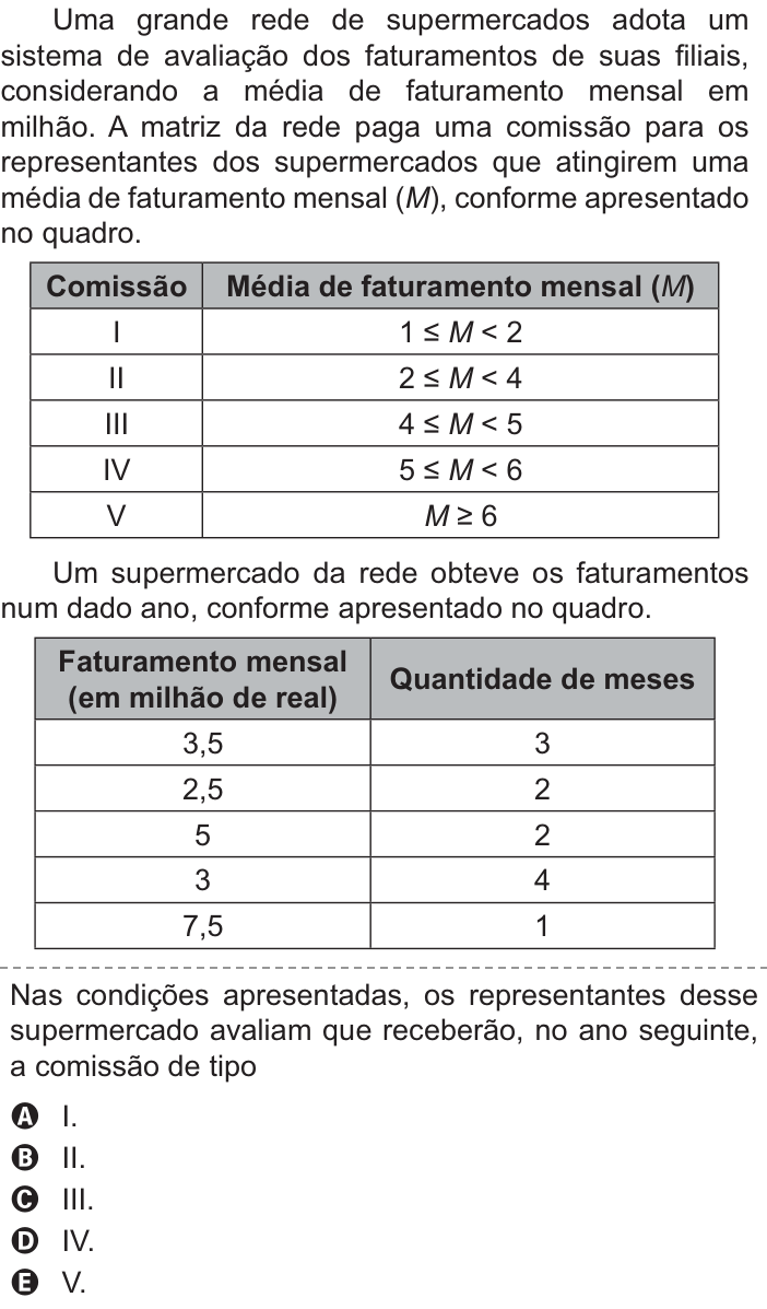 Questão 140 no caderno Amarelo do ENEM 2021