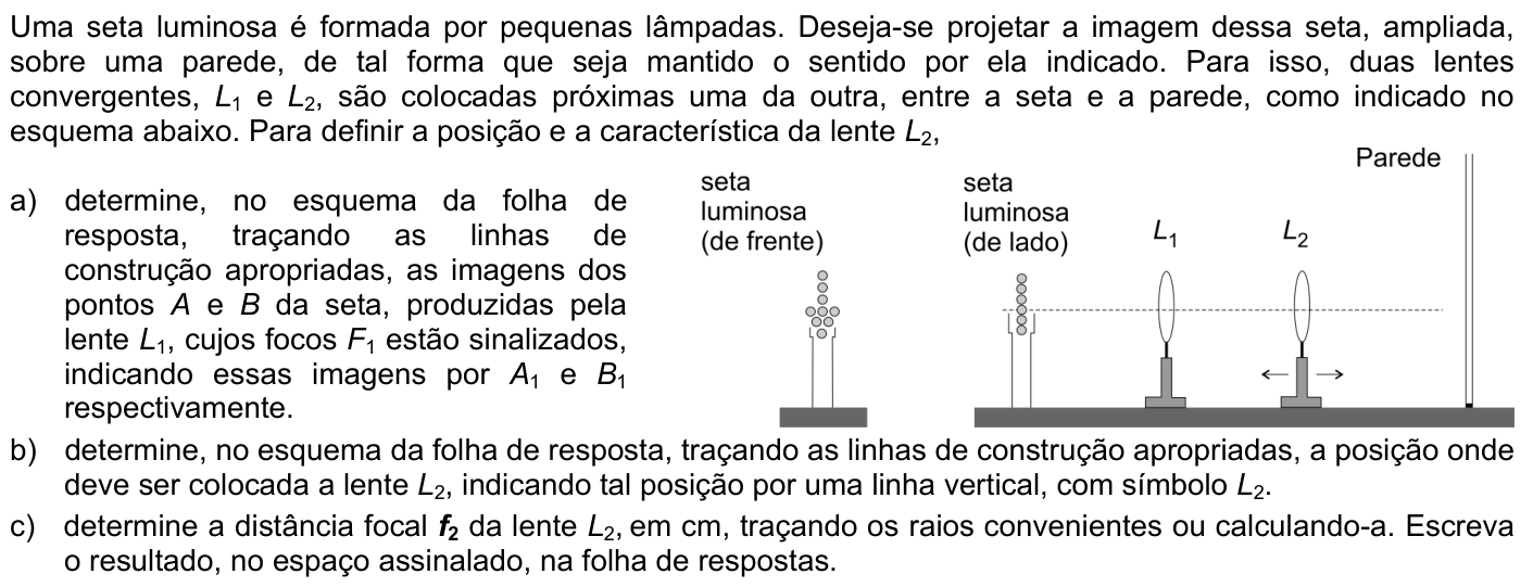 Questão F06 no caderno Física da 2ª fase da FUVEST 2007