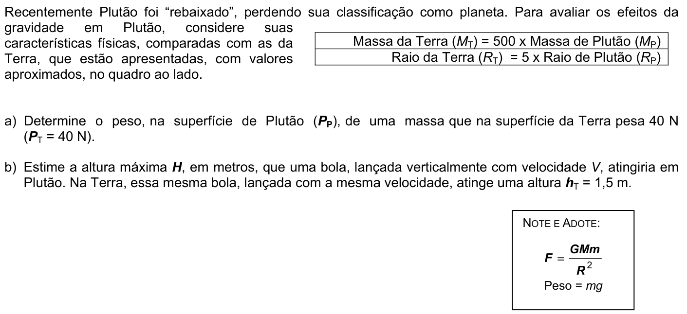 Questão F10 no caderno Física da 2ª fase da FUVEST 2007