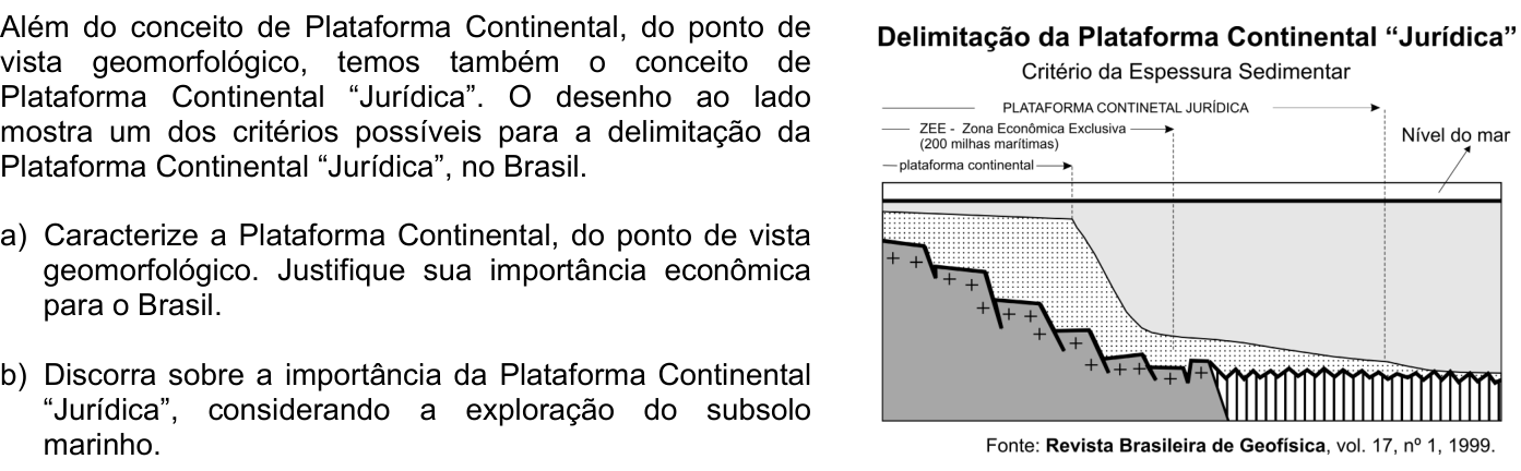 Questão G07 no caderno Geografia da 2ª fase da FUVEST 2007