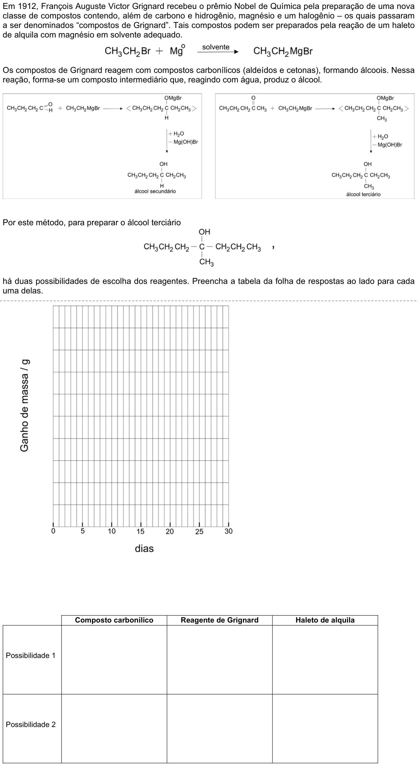 Questão Q02 no caderno Química da 2ª fase da FUVEST 2007