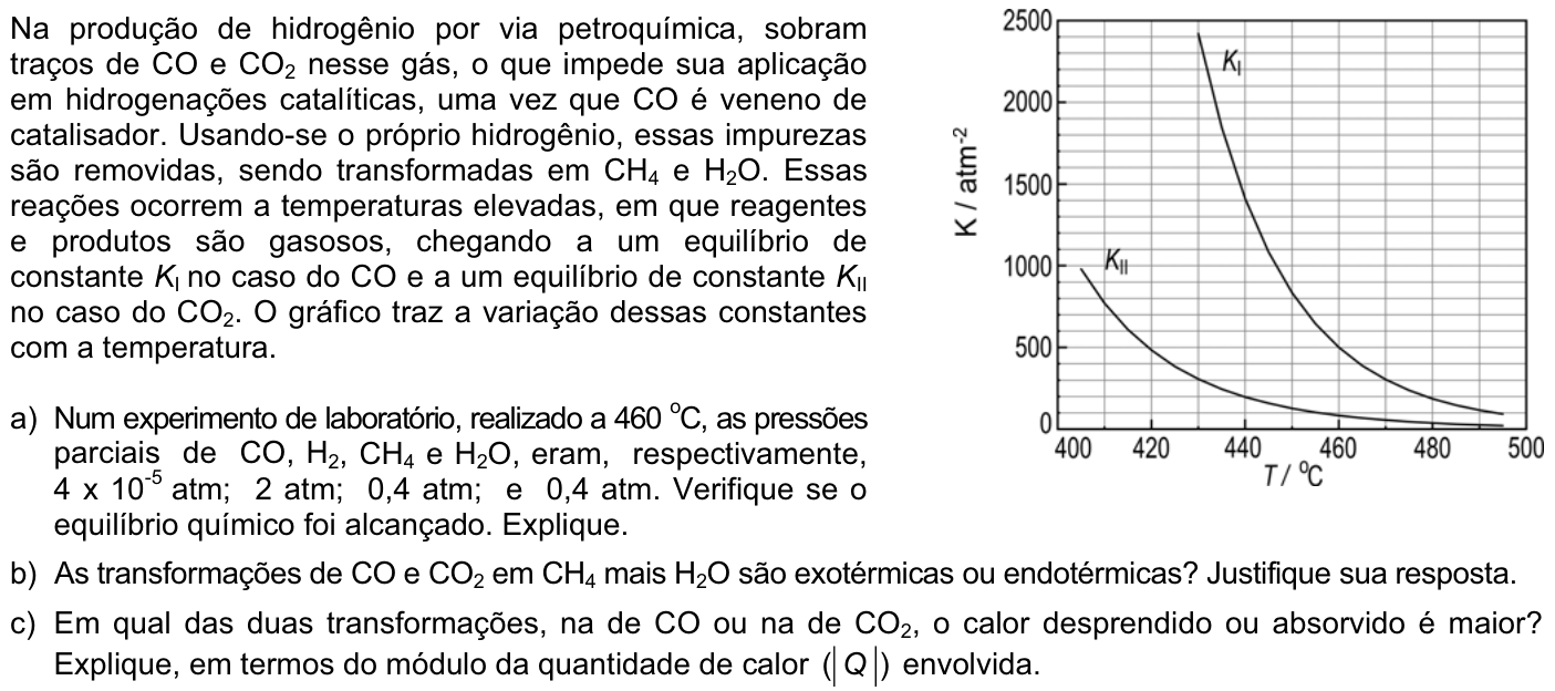Questão Q04 no caderno Química da 2ª fase da FUVEST 2007