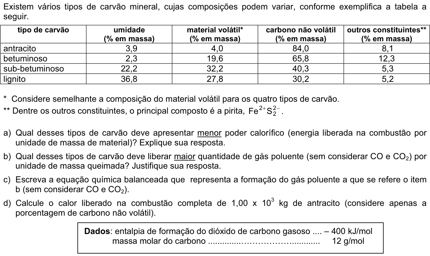 Questão Q07 no caderno Química da 2ª fase da FUVEST 2007