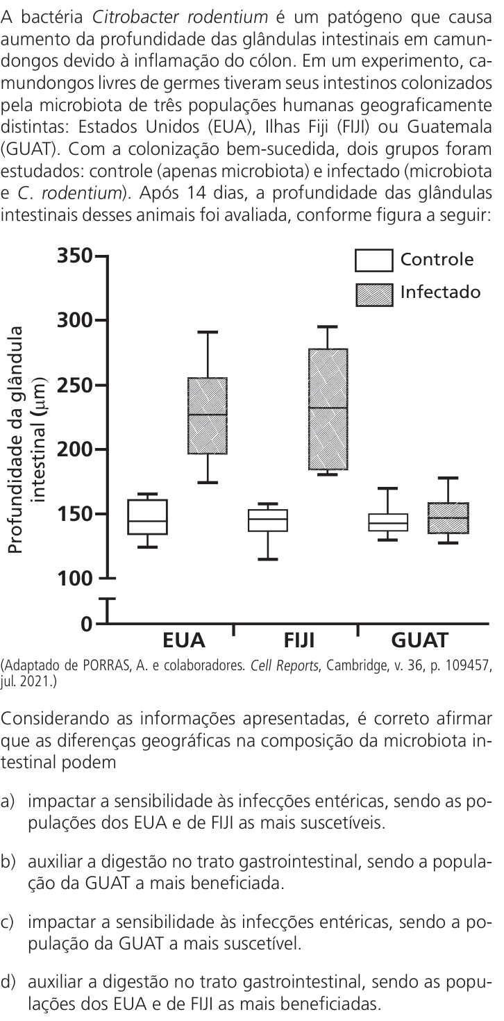 Questão 35 no caderno Q da UNICAMP 2026