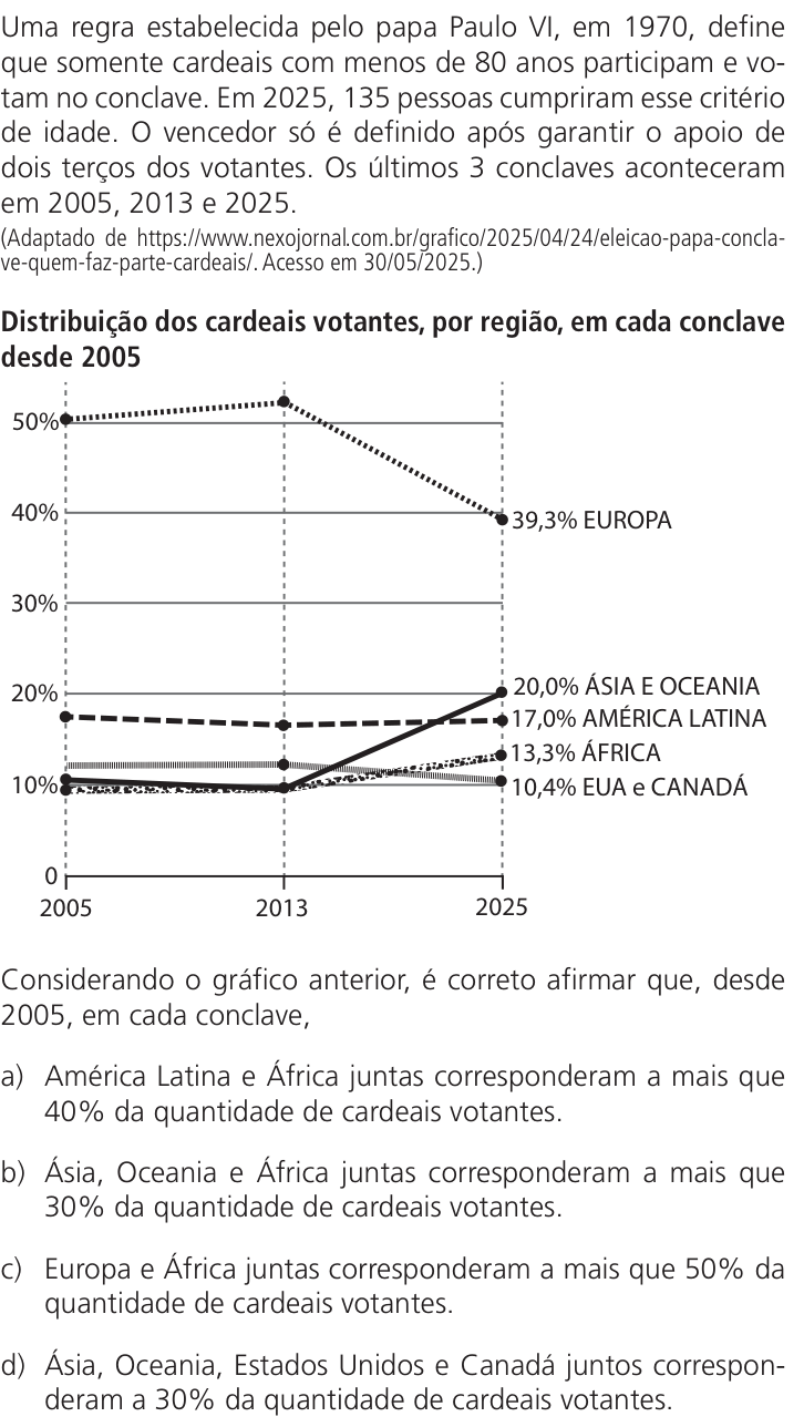 Questão 42 no caderno Q da UNICAMP 2026