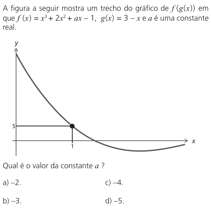 Questão 44 no caderno Q da UNICAMP 2026