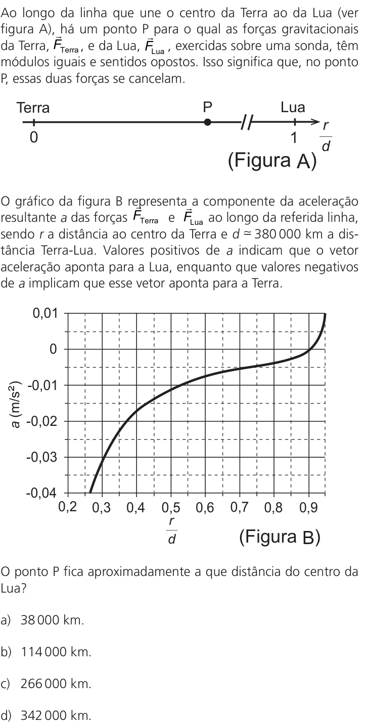 Questão 10 no caderno Q da UNICAMP 2025