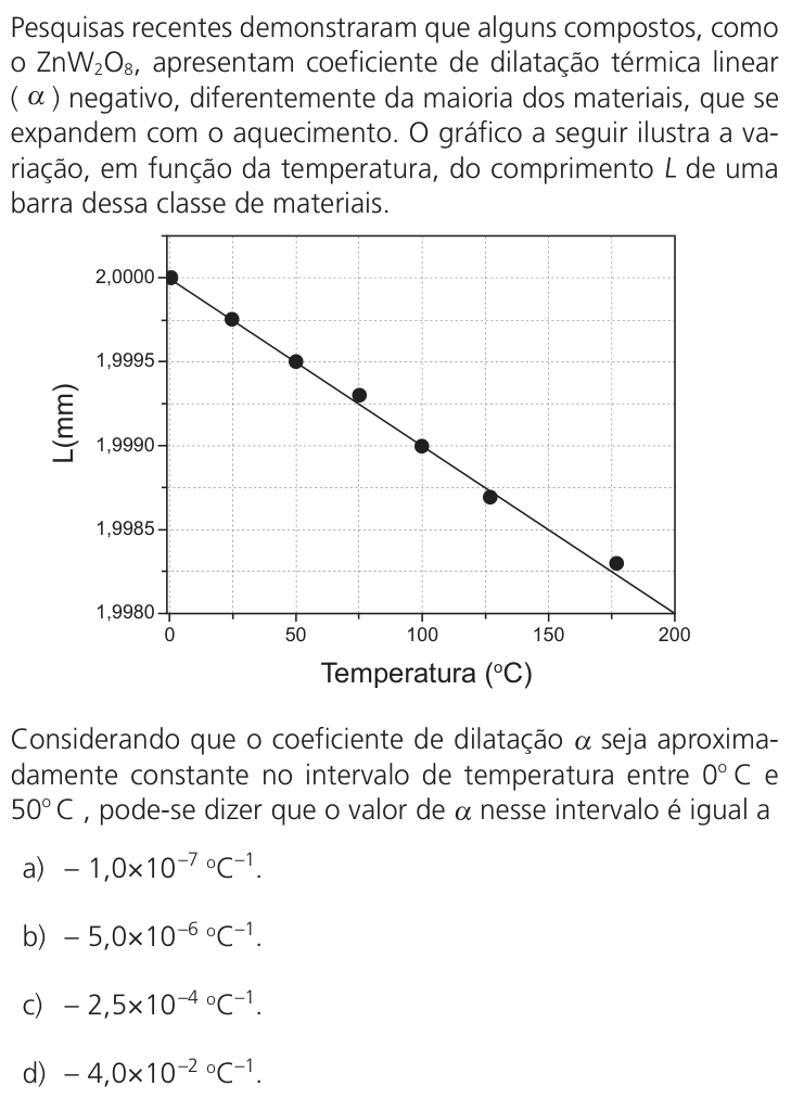Questão 12 no caderno Q da UNICAMP 2025