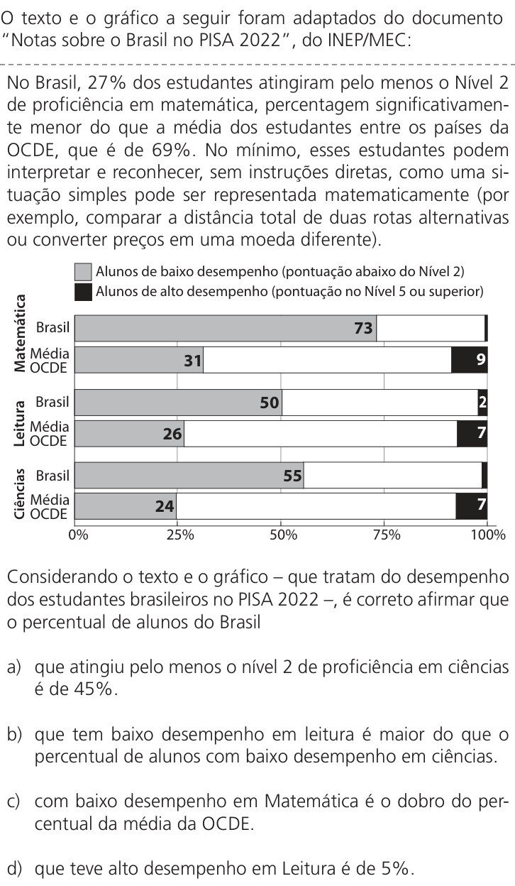 Questão 47 no caderno Q da UNICAMP 2025