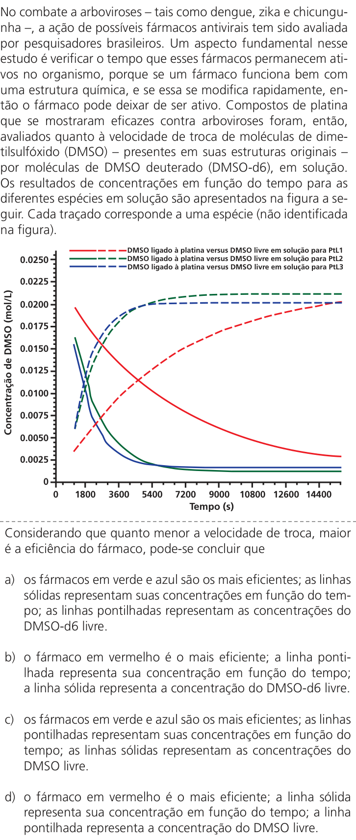 Questão 64 no caderno Q da UNICAMP 2025
