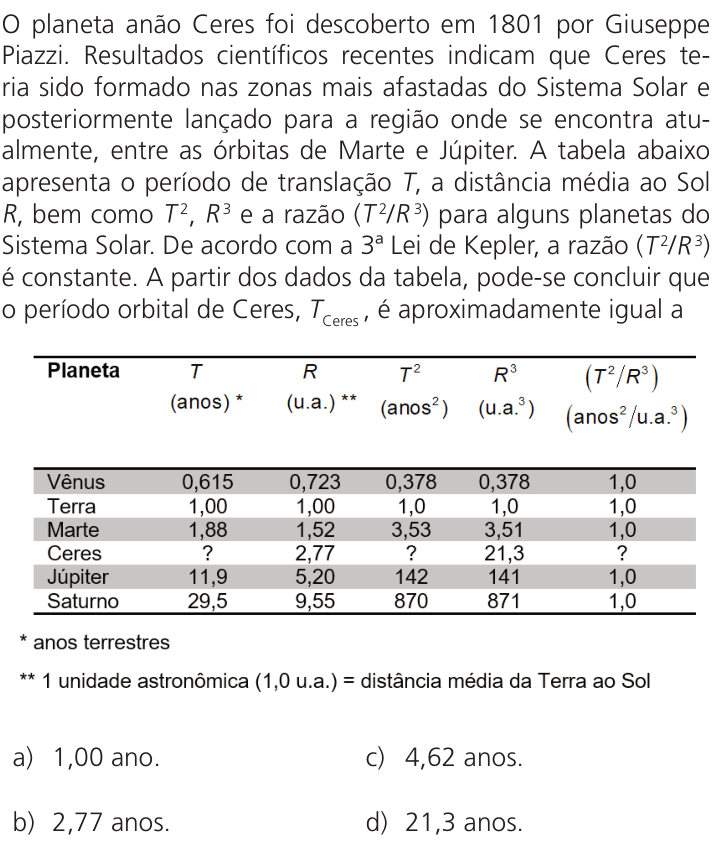 Questão 34 no caderno Q da UNICAMP 2023