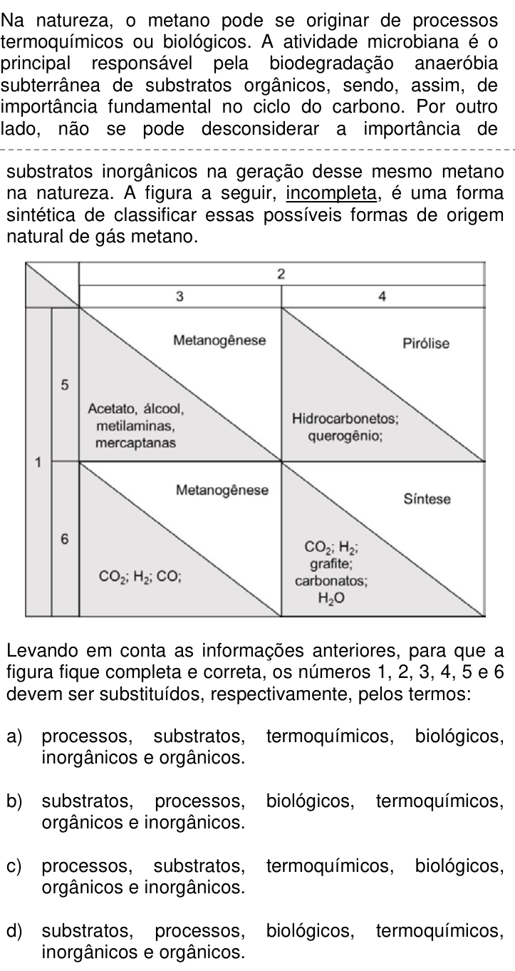 Questão 34 no caderno Q da UNICAMP 2022