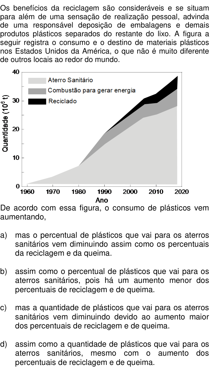 Questão 39 no caderno Q da UNICAMP 2022