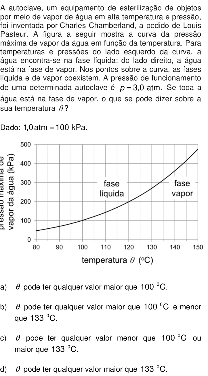 Questão 62 no caderno Q da UNICAMP 2022