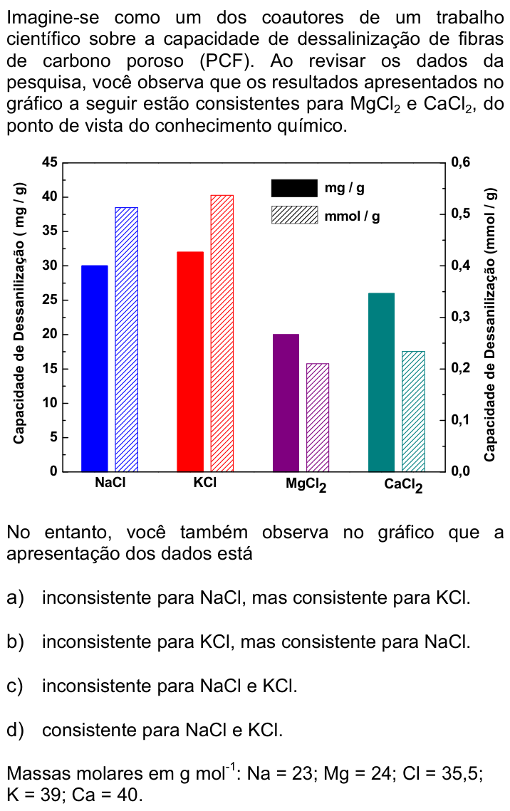 Questão 29 no caderno Q da UNICAMP 2021