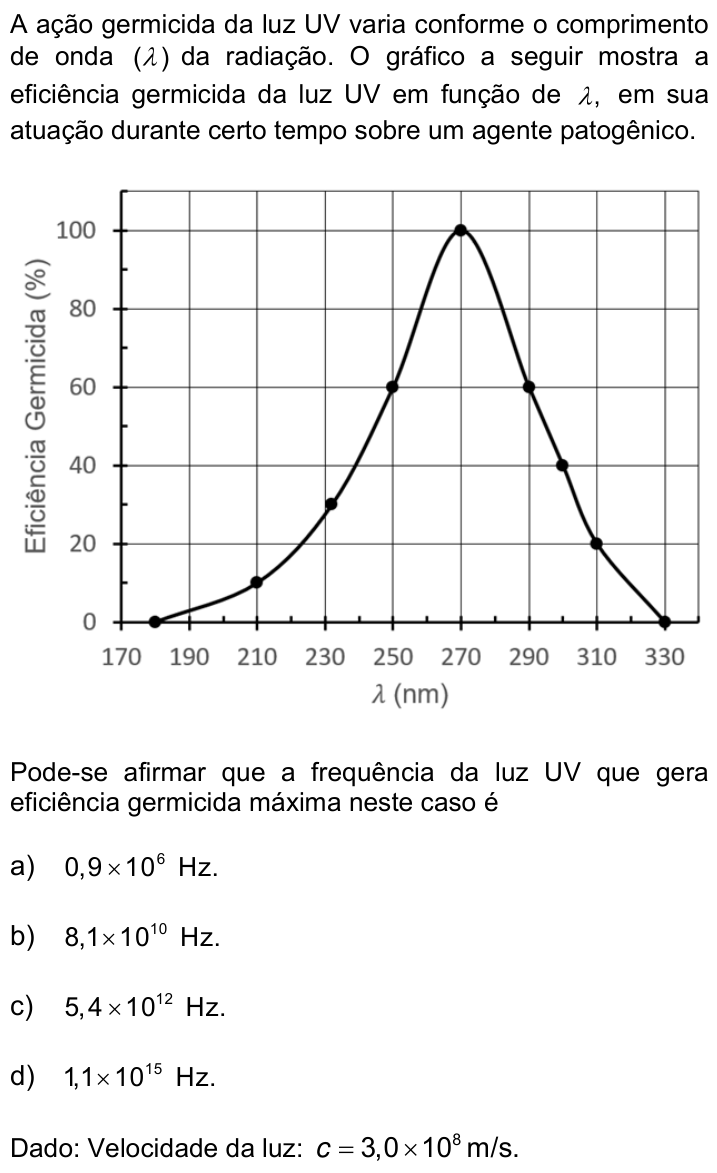 Questão 56 no caderno Q da UNICAMP 2021