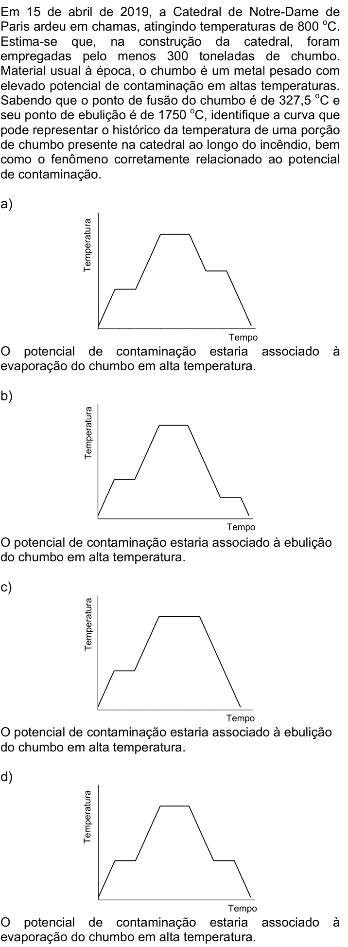 Questão 45 no caderno Q da UNICAMP 2020
