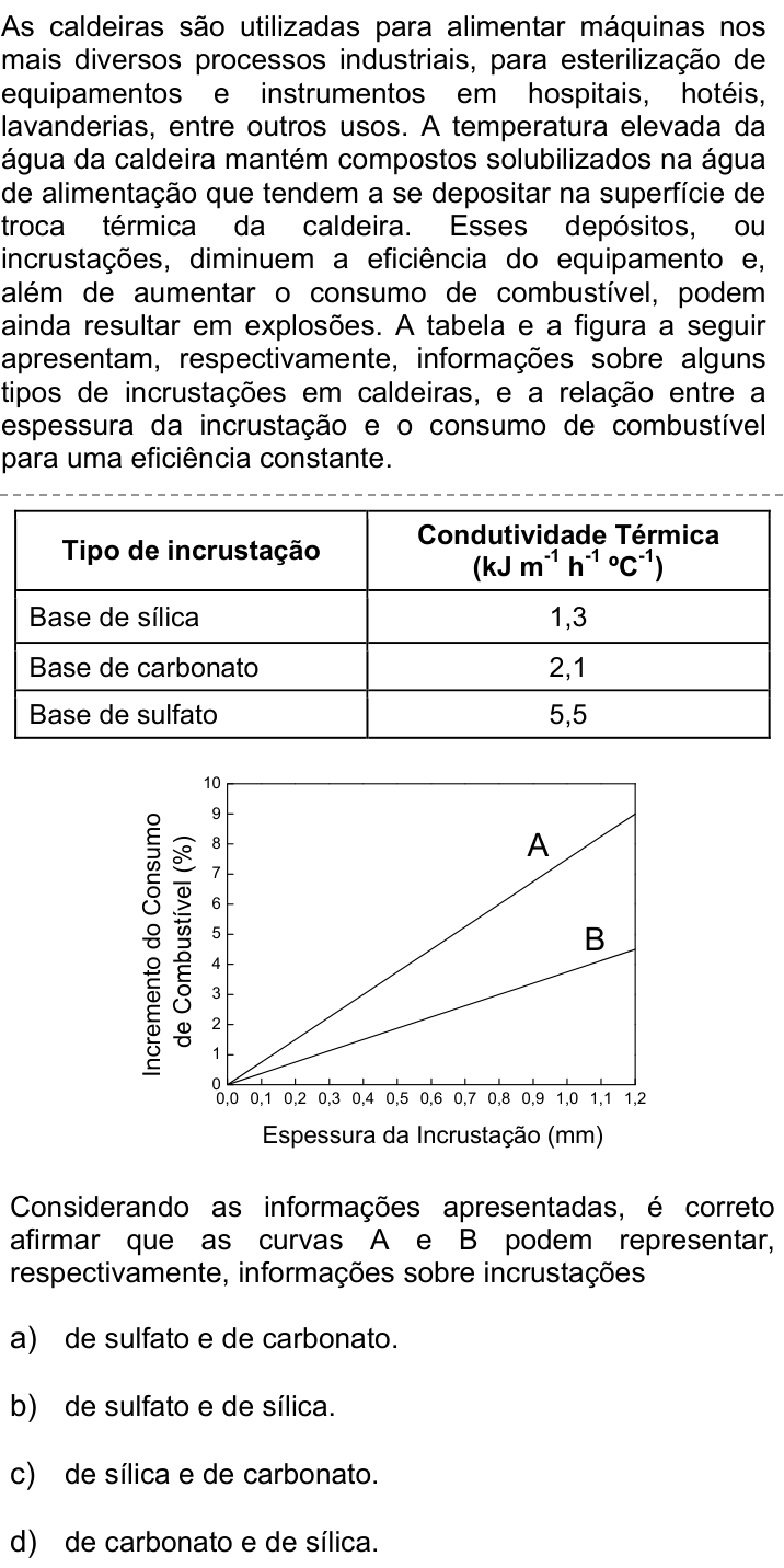 Questão 48 no caderno Q da UNICAMP 2020
