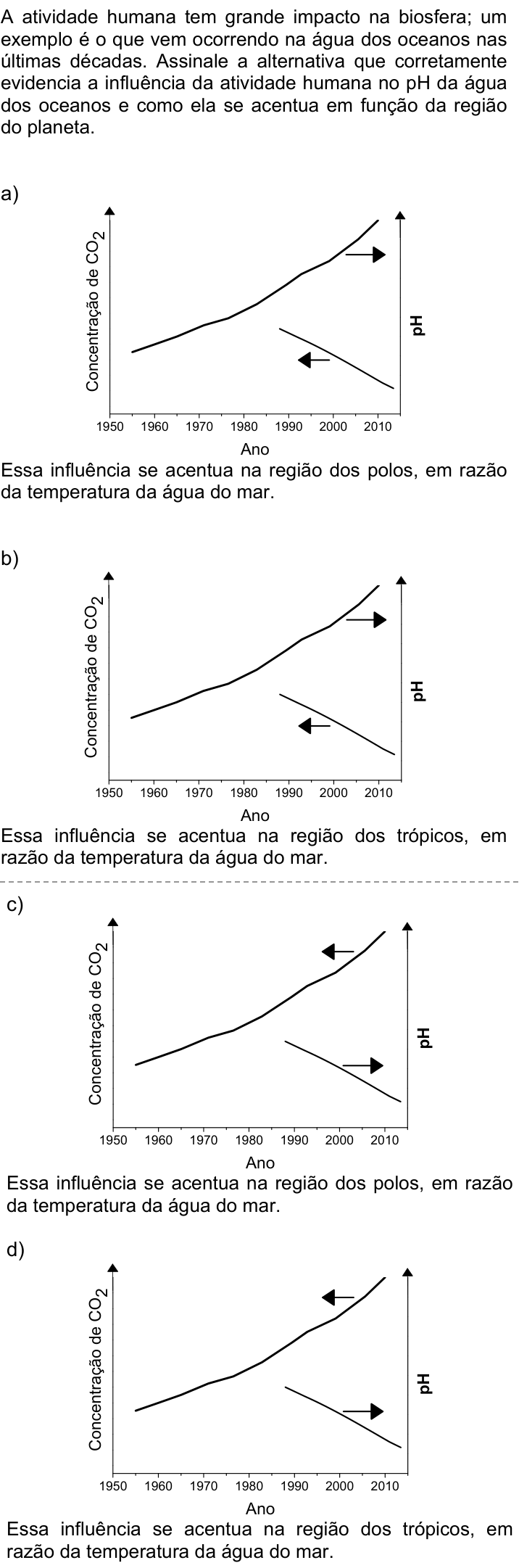 Questão 51 no caderno Q da UNICAMP 2020