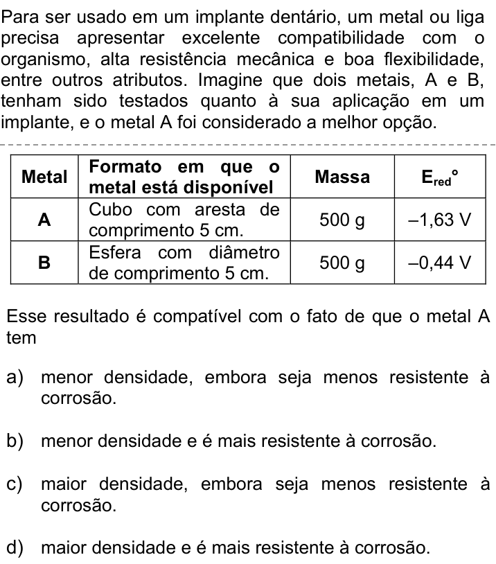 Questão 54 no caderno Q da UNICAMP 2020