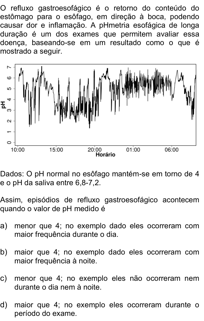 Questão 17 no caderno Q da UNICAMP 2019