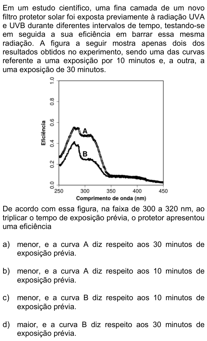 Questão 22 no caderno Q da UNICAMP 2019