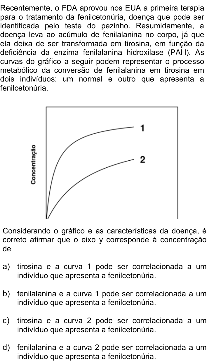 Questão 24 no caderno Q da UNICAMP 2019