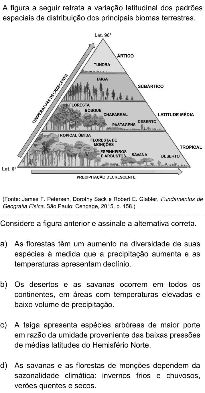 Questão 28 no caderno Q da UNICAMP 2019