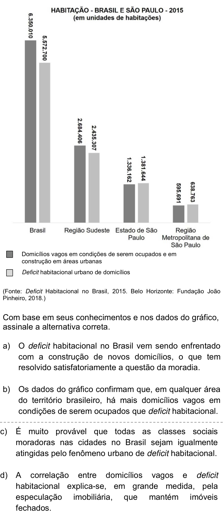 Questão 30 no caderno Q da UNICAMP 2019