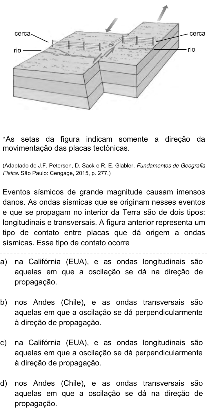 Questão 36 no caderno Q da UNICAMP 2019