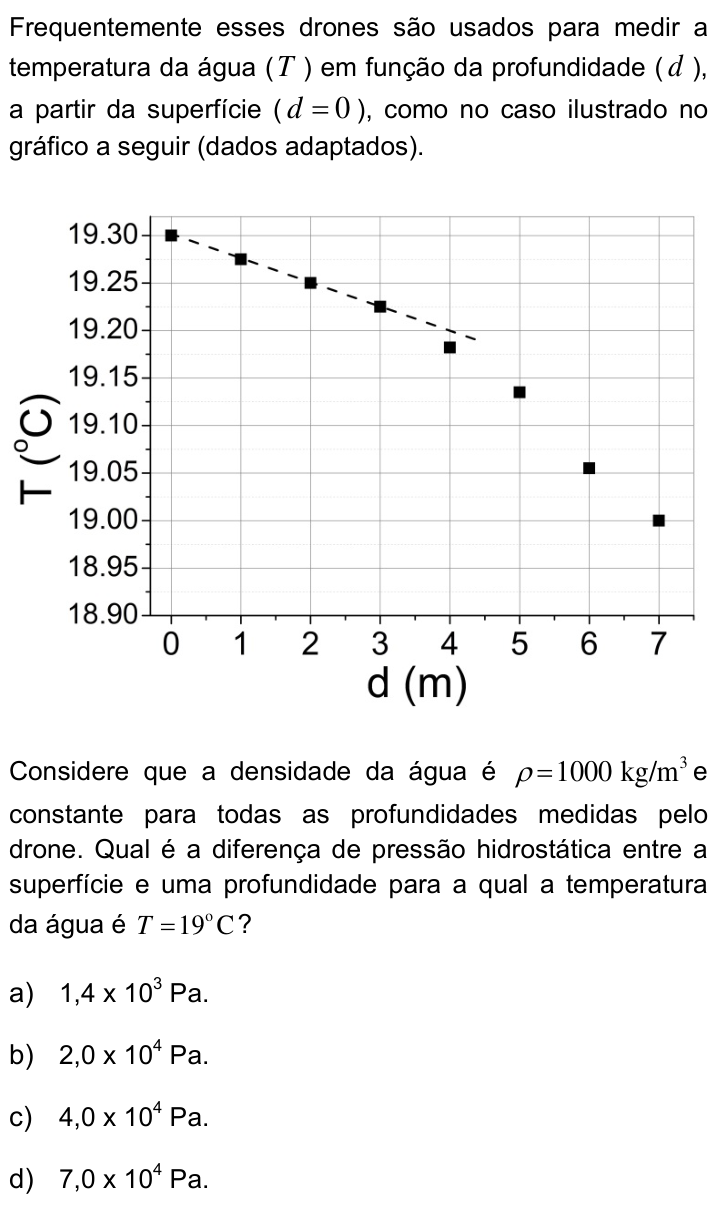 Questão 41 no caderno Q da UNICAMP 2019