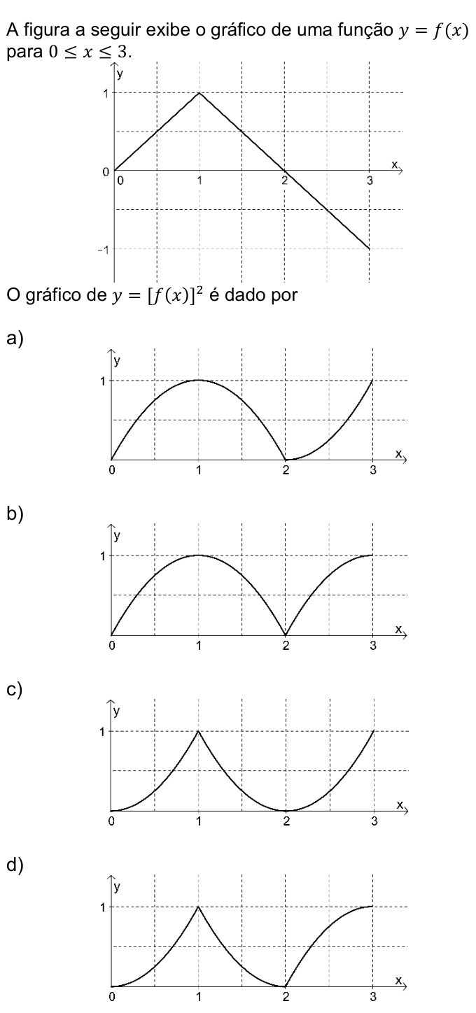 Questão 21 no caderno Q da UNICAMP 2018
