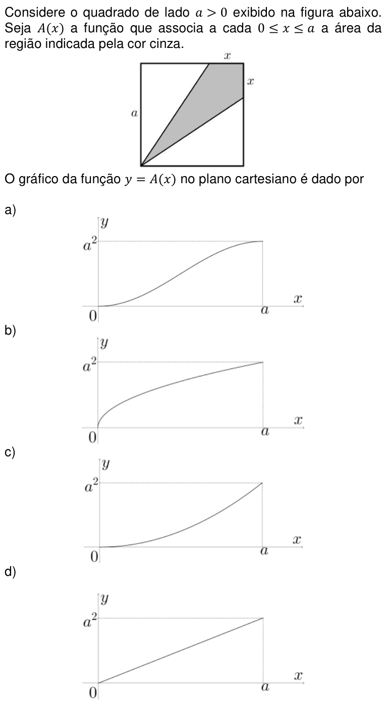 Questão 18 no caderno Q da UNICAMP 2017