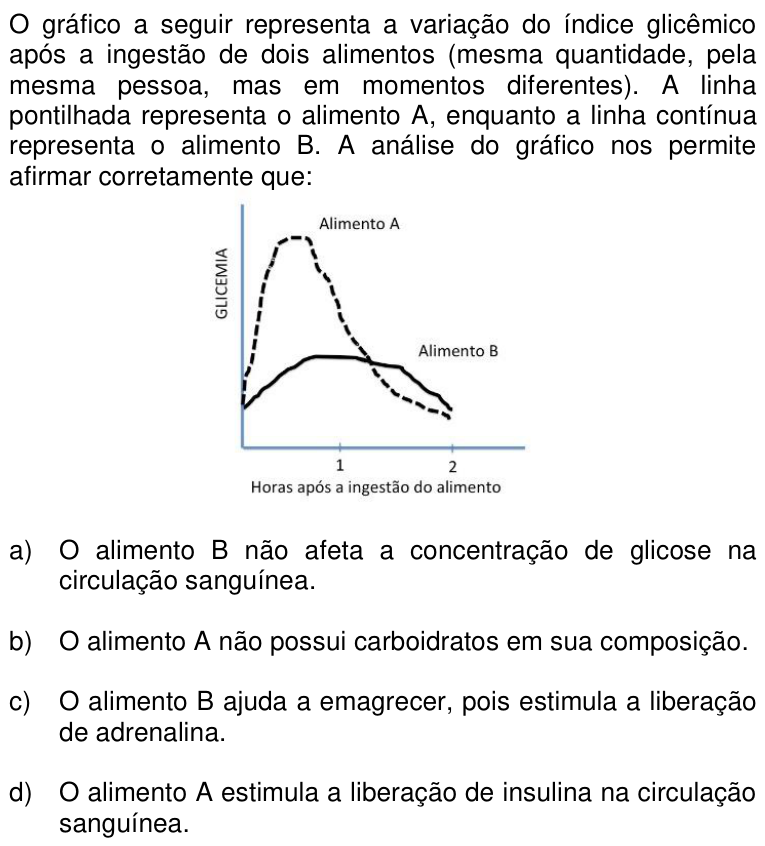 Questão 41 no caderno Q da UNICAMP 2017