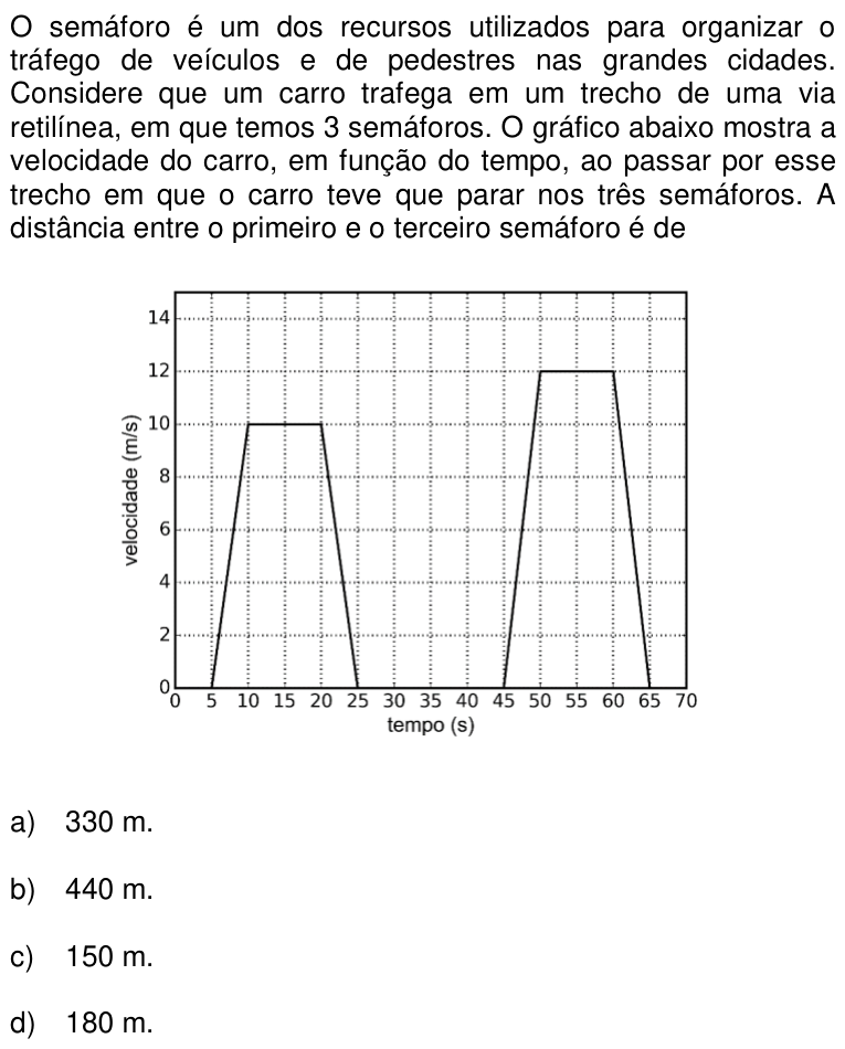 Questão 58 no caderno Q da UNICAMP 2017