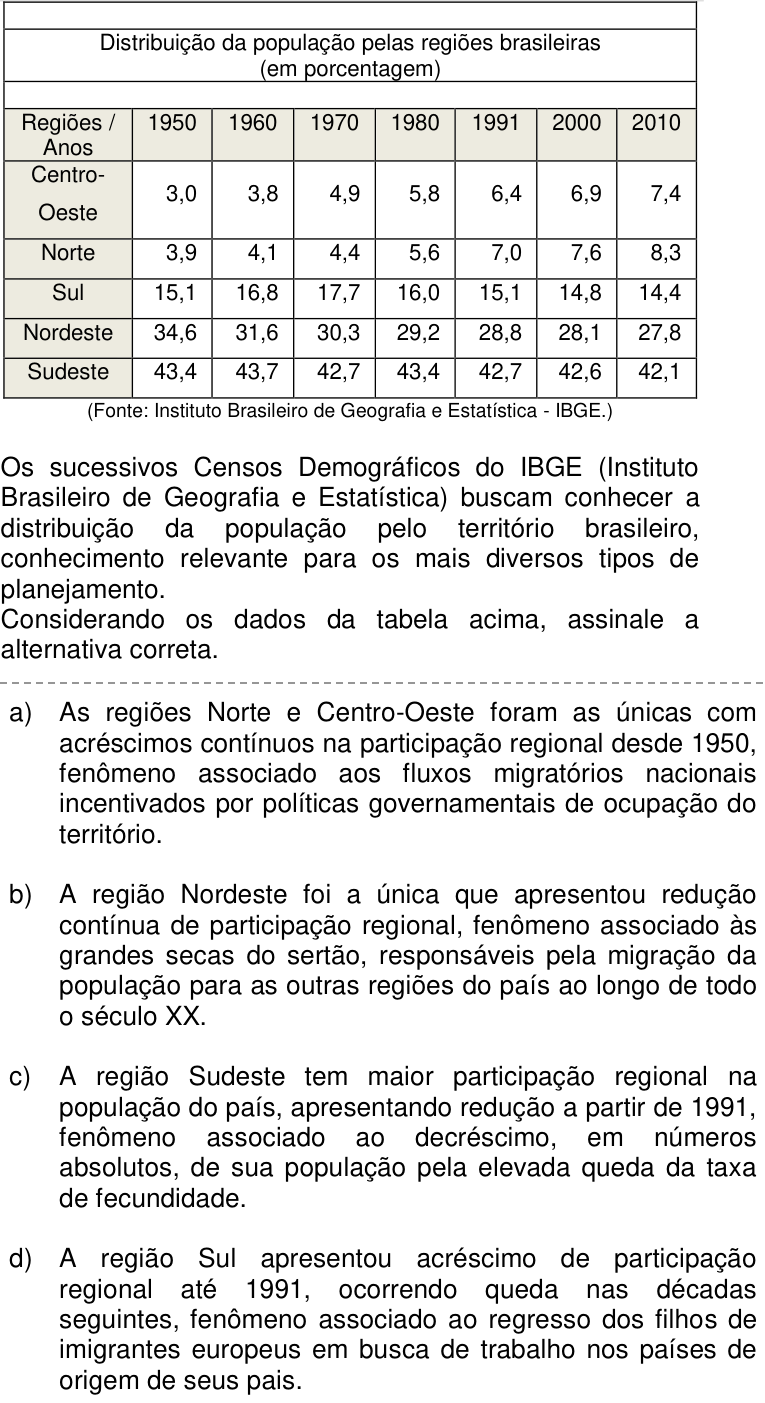 Questão 72 no caderno Q da UNICAMP 2017