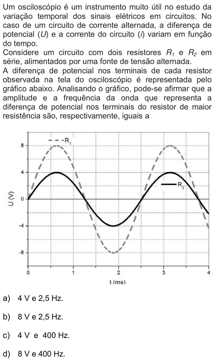 Questão 8 no caderno Q da UNICAMP 2016