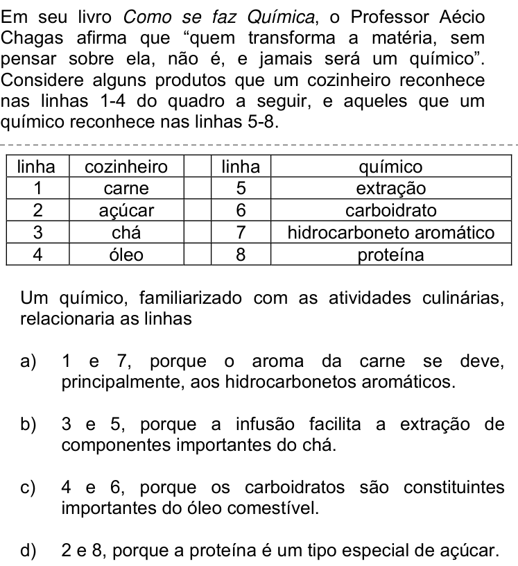 Questão 23 no caderno Q da UNICAMP 2016