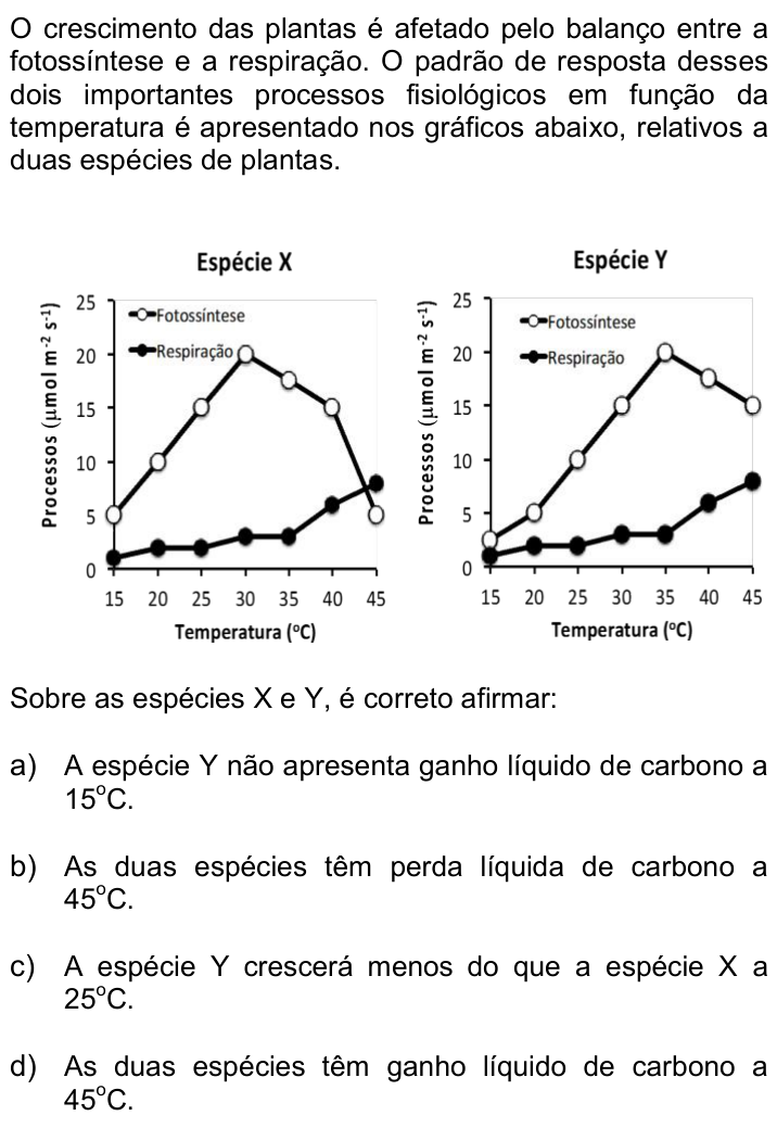 Questão 44 no caderno Q da UNICAMP 2015