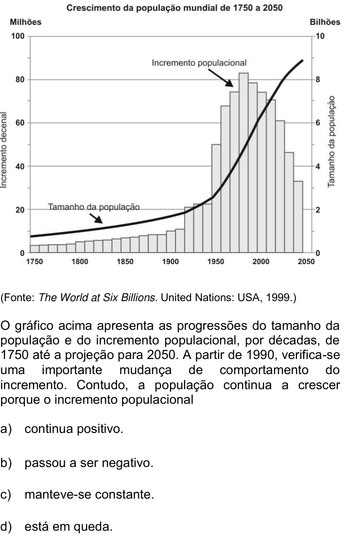 Questão 70 no caderno Q da UNICAMP 2015