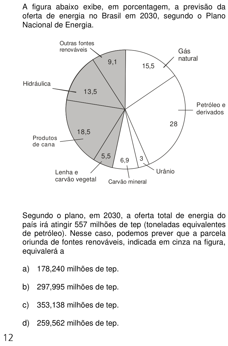 Questão 37 no caderno Q da UNICAMP 2014