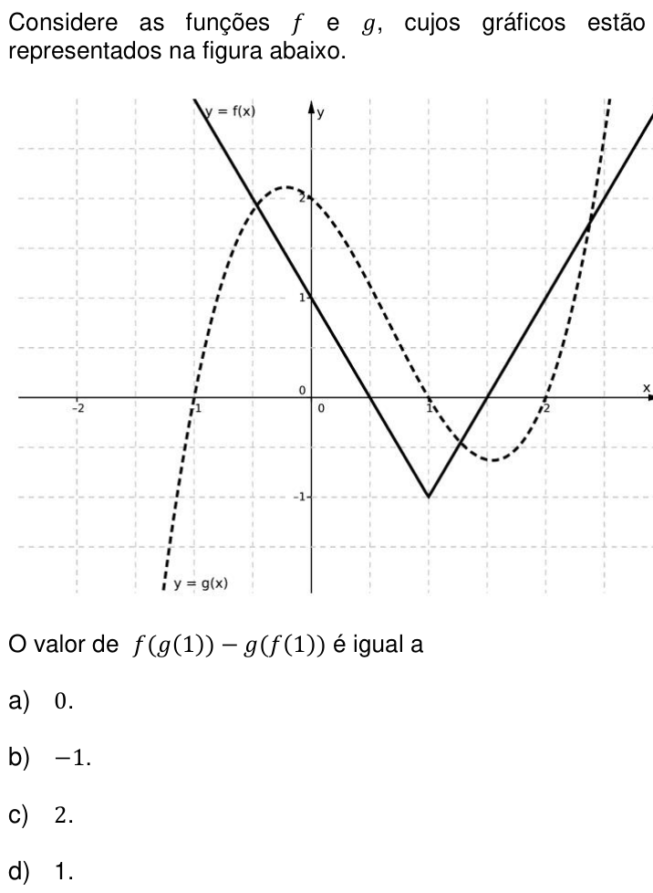 Questão 41 no caderno Q da UNICAMP 2014